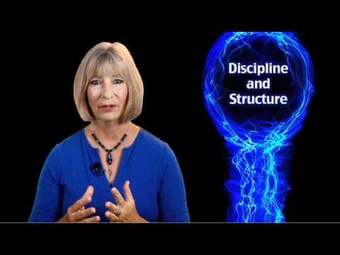 Activate Planetary Energy by Choice of Rings