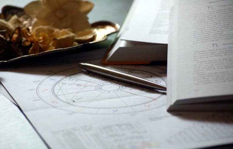 Basic Astrology: Zodiac Rulerships by House